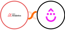 Zoho Analytics + Drip Integration