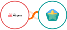 Zoho Analytics + Endorsal Integration