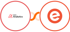 Zoho Analytics + Eventbrite Integration