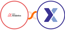 Zoho Analytics + Flexmail Integration