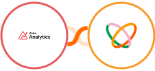 Zoho Analytics + Flutterwave Integration