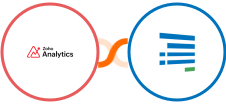 Zoho Analytics + Formsite Integration