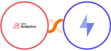 Zoho Analytics + Formspark Integration