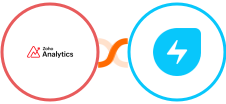 Zoho Analytics + Freshservice Integration