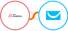 Zoho Analytics + GetResponse Integration