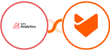 Zoho Analytics + HappyFox Integration