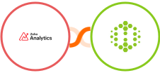 Zoho Analytics + Hexometer Integration