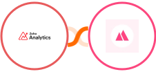 Zoho Analytics + HeySummit Integration