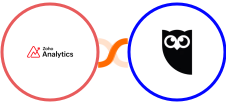 Zoho Analytics + Hootsuite Integration