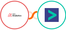 Zoho Analytics + Hyperise Integration