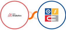 Zoho Analytics + InfluencerSoft Integration