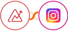 Zoho Analytics + Instagram Lead Ads Integration