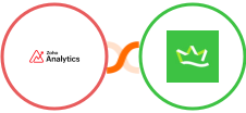 Zoho Analytics + KingSumo Integration