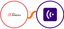 Zoho Analytics + KrispCall Integration