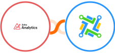 Zoho Analytics + LeadConnector Integration