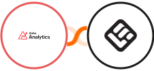 Zoho Analytics + LearnWorlds Integration