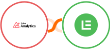 Zoho Analytics + Learnyst Integration