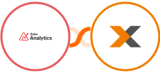 Zoho Analytics + Lexoffice Integration