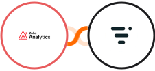 Zoho Analytics + Livestorm Integration