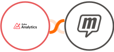 Zoho Analytics + MailUp Integration