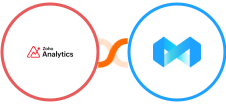 Zoho Analytics + ManyReach Integration