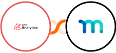 Zoho Analytics + MemberPress Integration