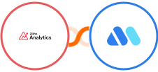 Zoho Analytics + Movermate Integration