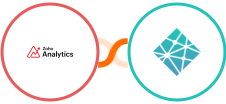 Zoho Analytics + Netlify Integration