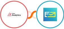 Zoho Analytics + NeverBounce Integration