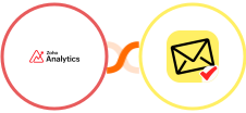 Zoho Analytics + NioLeads Integration