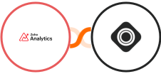 Zoho Analytics + Occasion Integration