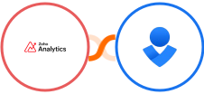 Zoho Analytics + Opsgenie Integration