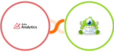 Zoho Analytics + Optinmonster Integration