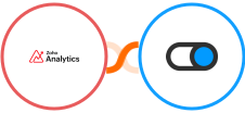 Zoho Analytics + Pipefy Integration