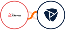 Zoho Analytics + Platform.ly Integration