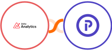 Zoho Analytics + Plutio Integration