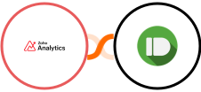 Zoho Analytics + Pushbullet Integration