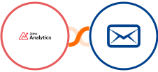 Zoho Analytics + QuickEmailVerification Integration