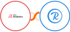 Zoho Analytics + Rebrandly Integration