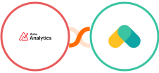 Zoho Analytics + Recombee Integration