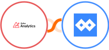 Zoho Analytics + Replug Integration