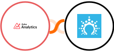 Zoho Analytics + Salesflare Integration