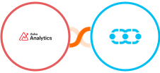 Zoho Analytics + Salesmate Integration