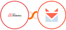 Zoho Analytics + SendFox Integration