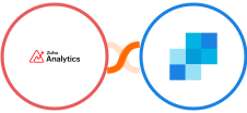 Zoho Analytics + SendGrid Integration