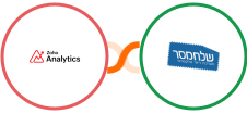 Zoho Analytics + Sendmsg Integration