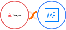 Zoho Analytics + SharpAPI Integration