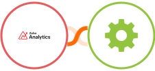 Zoho Analytics + ShipStation Integration