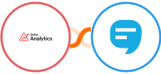 Zoho Analytics + SimpleTexting Integration