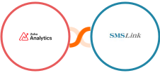 Zoho Analytics + SMSLink  Integration